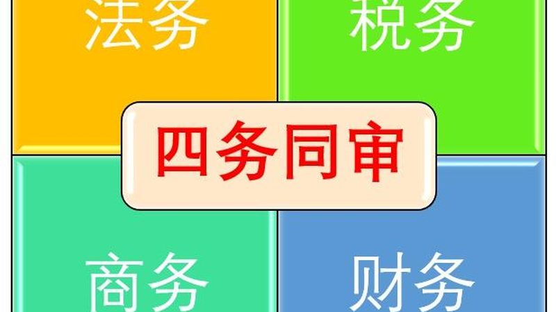 成都专利申请代理费用明细：揭秘专利申请背后的成本构成